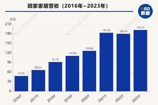 开云综合登录入口官网截图2